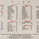 경일상회 - 연천군 전영로11번길 68 | 경일상회