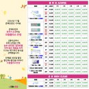 으뜸플러스안경 화성향남점 이미지