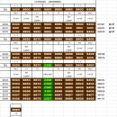 ★ [11/11] 9300계 (8량/쇼쟈쿠) - 한큐 교토본선 이미지