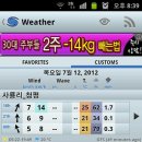 스마트윈드 티스토리