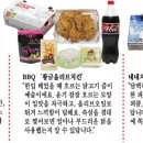 배달치킨 이미지