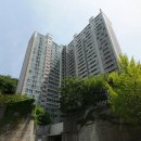유진산업가스(주) 이미지