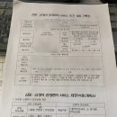 부산 아가누리 산후도우미 후기 / 서비스 이용 도중 취소 및 환불, 60일 이내 재이용 가능