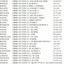 경희해인한의원 이미지