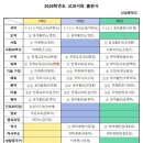 한빛에듀학원 - 파주시 미래로408번길 22 | 한빛에듀학원