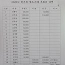 2020년도 가족 한가위 명절 계획 이미지