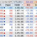 삼부모터스 이미지