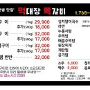 먹대장쪽갈비 이미지