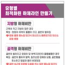 도연에스테틱 - 미추홀구 아암대로29번길 75 | 도연에스테틱