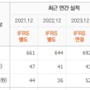 화인인쇄시스템