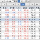 인선 메드 네이버블로그