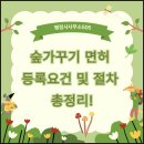 산림행정사사무소 이미지