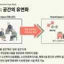 신호경로당 이미지