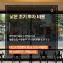 나드리김밥나라 이미지