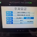 벡스코 상상체험 키즈월드 이미지