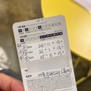 애플산부인과의원 | 가다실 9가 접종 후기 | 홍대 애플산부인과의원 가다실 9가 가격