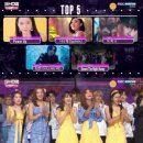 [종합] '쇼챔피언' 레드벨벳, 컴백과 동시에 1위…'아이스크림 먹방 앵콜' (+무대영상) 이미지