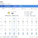 태풍 마이삭(MAYSAK) 제주도 날씨. 서귀포 날씨. 한라산 날씨. 제주공항 날씨. 8월 31일(월)~9월 9일수) 이미지