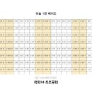 번영휴게실