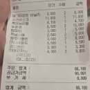 브리첼과자점 | 청주 바누아투베이커리 두쫀쿠, 청주베이커리카페, 빵지순례 바누아투과자점