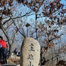 문경새재길 이미지