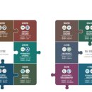 순천향대학교 행정대학원 이미지