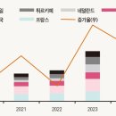 대영화장품 이미지