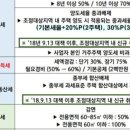 세무법인세안 이미지