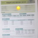 (주)마이크로젠 | DS / 니프티검사 (정확도, 가격, 결과) 그리고 에드워드 증후군