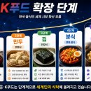 삼진푸드 - 김제시 | 삼진푸드