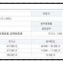 코스모커뮤니케이션