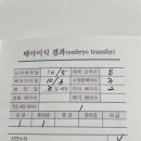 4층 샘약국 이미지