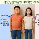 활인당한의원 네이버블로그