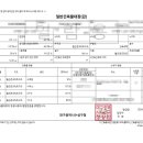 두산동 아랫마을어린이공원 이미지