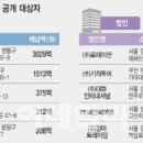 주식회사 로테이션 이미지