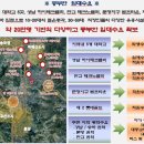 롯데시네마약국 이미지