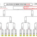 대진당구클럽 이미지