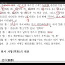 서예(한문A) 이미지