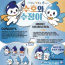 한국그래픽스 | 1학년 1학기 과제 기록 및 후기 - 기초컴퓨터그래픽스