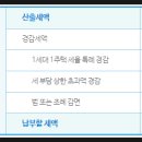 상한전자 이미지