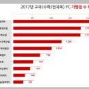 점프셈교실(공부방) 로고