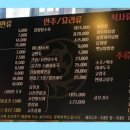 예쁜선치과교정과치과의원 이미지