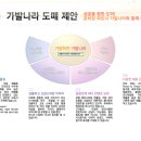 국내 최대 가발 쇼핑몰에서 남자,여자 통가발, 붙임머리, 만두머리(앞머리) 도매합니다.^^ 이미지