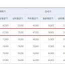수원-1360 이미지