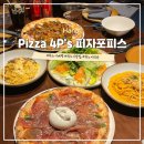 포피스