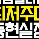 브루어스타임 이미지