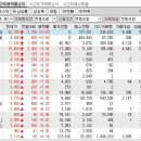 2023년 9월 26일 시간외 특이종목 이미지