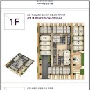 주상주유소(현대) 이미지