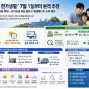 SK군산충전소 투어코리아