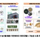 국민바이오 실용화센터